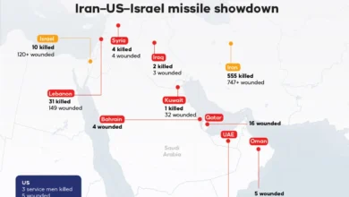 Flere amerikanske jagerfly styrter i Kuwait – alle om bord overlever