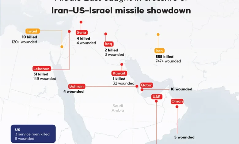 Flere amerikanske jagerfly styrter i Kuwait – alle om bord overlever Flere amerikanske jagerfly styrter i Kuwait – alle om bord overlever