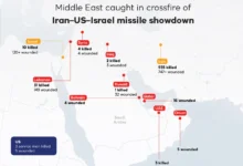 Flere amerikanske jagerfly styrter i Kuwait – mannskapet overlever